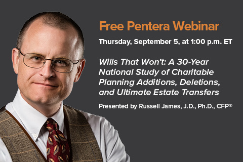 Wills That Won’t: A 30-Year National Study of Charitable Planning Additions, Deletions, and Ultimate Estate Transfers